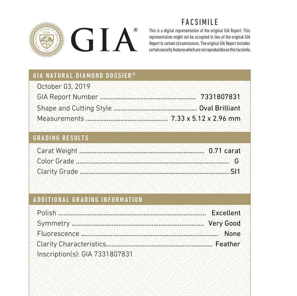 0.71ct 7.33x5.12x2.96mm GIA SI1 G Oval Brilliant 18084-01 - Misfit Diamonds